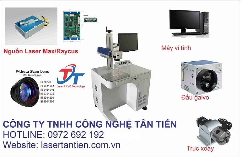 Các bộ phận máy khắc laser fiber kim loại