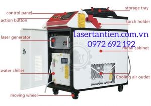 So sánh hàn Laser với hàn Mig