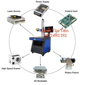 Máy khắc laser fiber 50w nguồn JPT