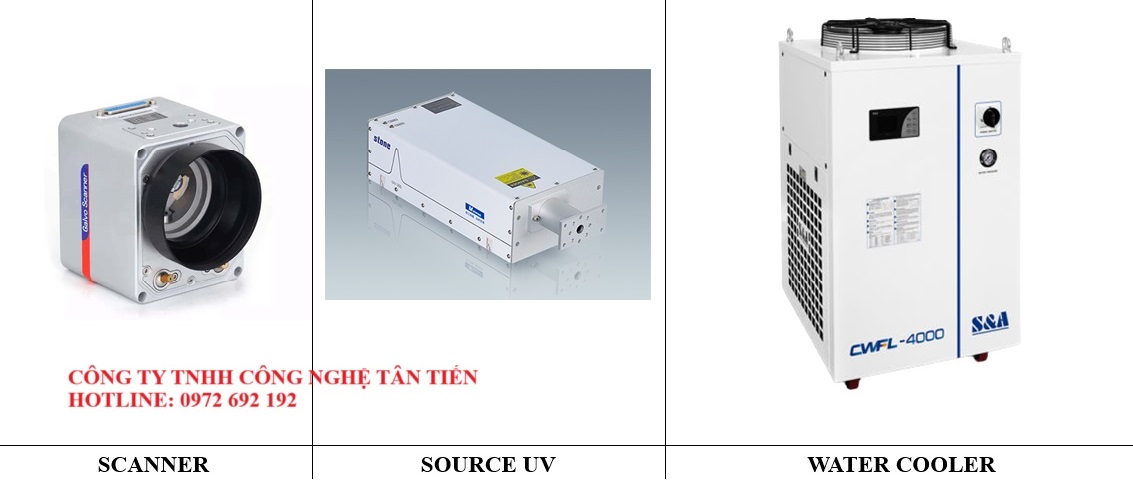 Các linh kiện chính của máy khắc laser UV