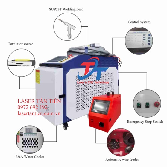 Máy laser tẩy rỉ sét kim loại