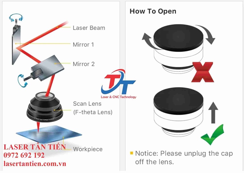 Thấu kính laser UV _ F-Theta lens