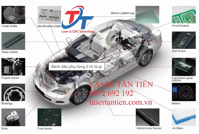 Máy khắc laser kim loại trong công nghiệp ô tô 